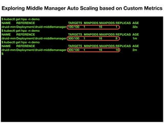 $ kubectl get hpa -n demo
NAME REFERENCE TARGETS MINPODS MAXPODS REPLICAS AGE
druid-mm Deployment/druid-middlemanager 100/100 1 16 1 32s
$ kubectl get hpa -n demo
NAME REFERENCE TARGETS MINPODS MAXPODS REPLICAS AGE
druid-mm Deployment/druid-middlemanager 300/100 1 16 8 1m
$ kubectl get hpa -n demo
NAME REFERENCE TARGETS MINPODS MAXPODS REPLICAS AGE
druid-mm Deployment/druid-middlemanager 300/100 1 16 16 2m
$
Exploring Middle Manager Auto Scaling based on Custom Metrics
 