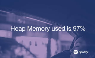 Heap Memory used is 97%
 