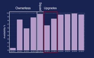 Ownerless
Squad
Upgrades
 