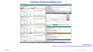 © Cloudera, Inc. All rights reserved.
turbofan.fastforwardlabs.com
CMAPPS data set
https://ti.arc.nasa.gov/tech/dash/groups/pcoe/prognostic-data-repository/
 