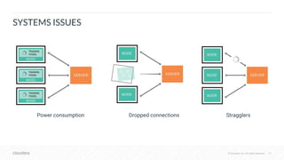 © Cloudera, Inc. All rights reserved.© Cloudera, Inc. All rights reserved. 29
Power consumption Dropped connections Stragglers
SYSTEMS ISSUES
 