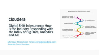 © Cloudera, Inc. All rights reserved.
Digital Shift in Insurance: How
is the Industry Responding with
the Influx of Big Data, Analytics
and AI?
Monique Hesseling| mhesseling@cloudera.com
Managing Director Insurance
 
