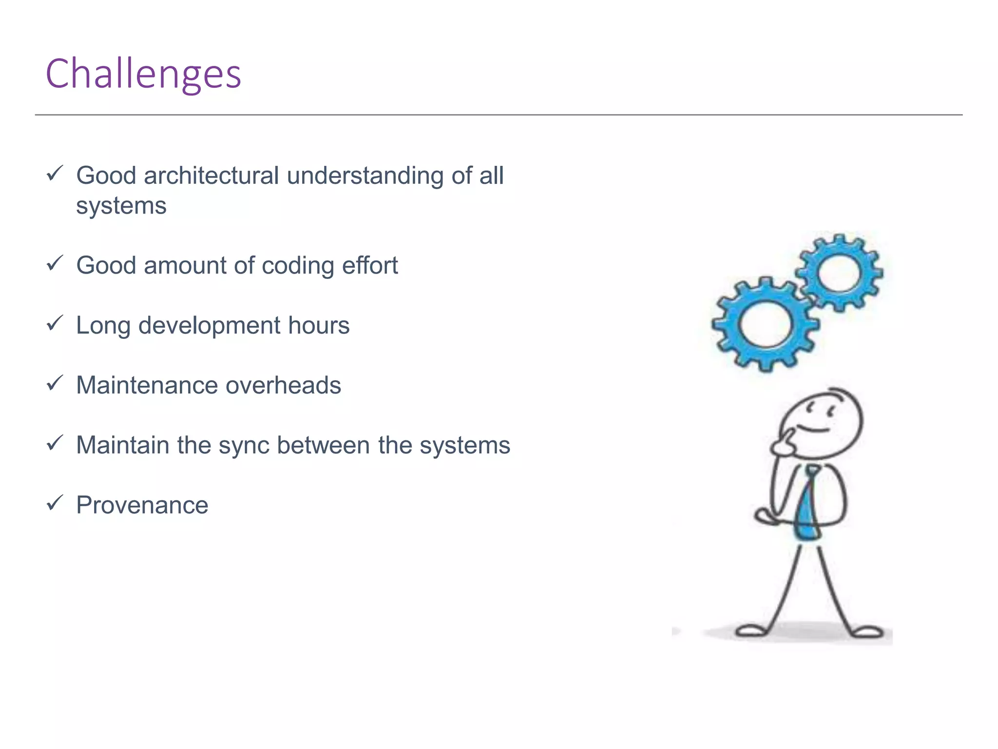 Challenges  Good architectural understanding of all systems  Good amount of coding effort  Long development hours  Maintenance overheads  Maintain the sync between the systems  Provenance 