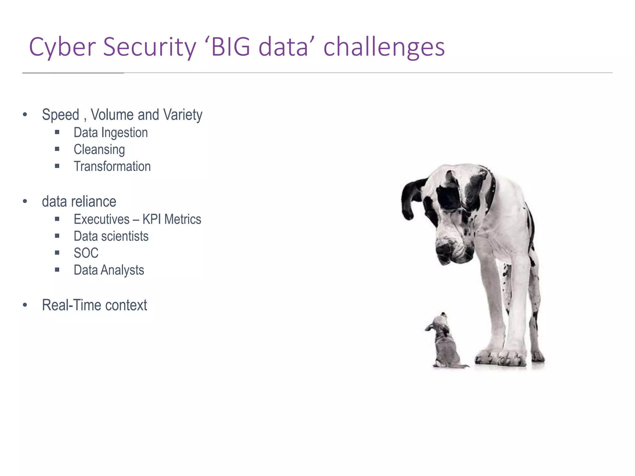 Cyber Security ‘BIG data’ challenges • Speed , Volume and Variety  Data Ingestion  Cleansing  Transformation • data reliance  Executives – KPI Metrics  Data scientists  SOC  Data Analysts • Real-Time context 