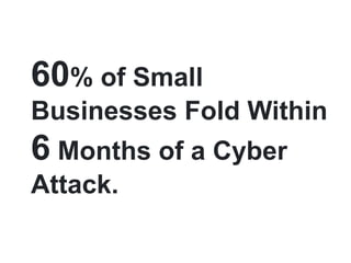 60% of Small
Businesses Fold Within
6 Months of a Cyber
Attack.
 