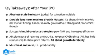 SaaStr Annual 2024: The Real Data on What it Takes to Go Big and ...