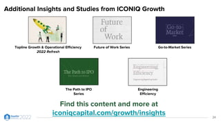 Additional Insights and Studies from ICONIQ Growth
24
Find this content and more at
iconiqcapital.com/growth/insights
Topline Growth & Operational Efficiency
2022 Refresh
Future of Work Series Go-to-Market Series
The Path to IPO
Series
Engineering
Efficiency
 