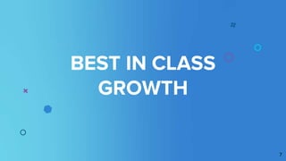 7
BEST IN CLASS
GROWTH
 