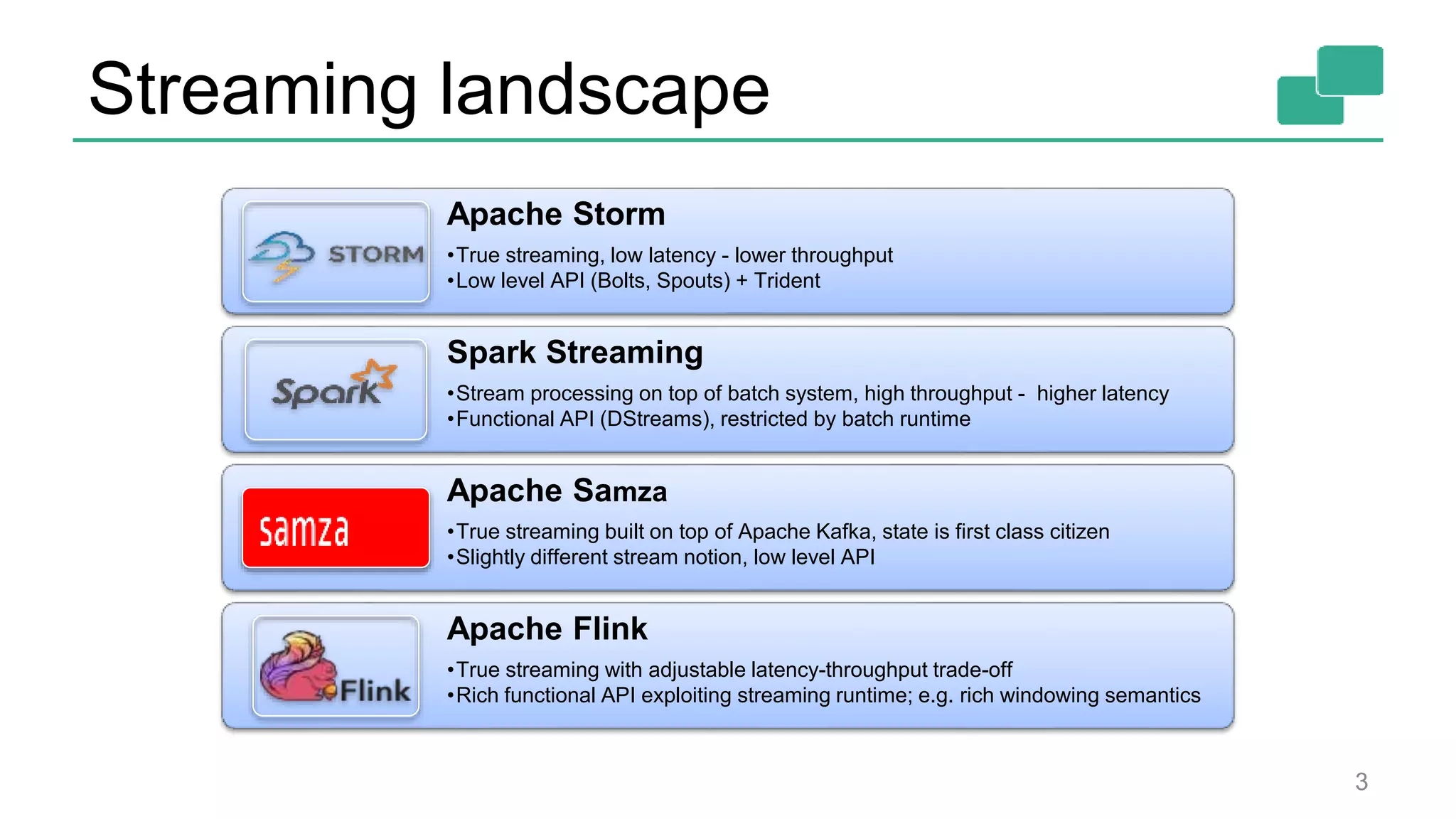 Streaming landscape 3 Apache Storm •True streaming, low latency - lower throughput •Low level API (Bolts, Spouts) + Trident Spark Streaming •Stream processing on top of batch system, high throughput - higher latency •Functional API (DStreams), restricted by batch runtime Apache Samza •True streaming built on top of Apache Kafka, state is first class citizen •Slightly different stream notion, low level API Apache Flink •True streaming with adjustable latency-throughput trade-off •Rich functional API exploiting streaming runtime; e.g. rich windowing semantics 