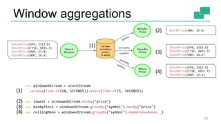 Window aggregations
val windowedStream = stockStream
.window(Time.of(10, SECONDS)).every(Time.of(5, SECONDS))
val lowest = windowedStream.minBy("price")
val maxByStock = windowedStream.groupBy("symbol").maxBy("price")
val rollingMean = windowedStream.groupBy("symbol").mapWindow(mean _)
16
(1)
(2)
(4)
(3)
(1)
(2)
(4)
(3)
StockPrice(SPX, 2113.9)
StockPrice(FTSE, 6931.7)
StockPrice(HDP, 23.8)
StockPrice(HDP, 26.6)
StockPrice(HDP, 23.8)
StockPrice(SPX, 2113.9)
StockPrice(FTSE, 6931.7)
StockPrice(HDP, 26.6)
StockPrice(SPX, 2113.9)
StockPrice(FTSE, 6931.7)
StockPrice(HDP, 25.2)
 