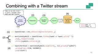 Combining with a Twitter stream
val tweetStream = env.addSource(generateTweets _)
val mentionedSymbols = tweetStream.flatMap(tweet => tweet.split(" "))
.map(_.toUpperCase())
.filter(symbols.contains(_))
val tweetsPerStock = mentionedSymbols.map(Count(_, 1)).groupBy("symbol")
.window(Time.of(30, SECONDS))
.sum("count")
18
"hdp is on the rise!"
"I wish I bought more
YHOO and HDP stocks"
Count(HDP, 2)
Count(YHOO, 1)(1)
(2)
(4)
(3)
(1)
(2)
(4)
(3)
 