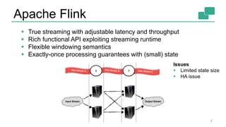 Apache Flink
7
 True streaming with adjustable latency and throughput
 Rich functional API exploiting streaming runtime
 Flexible windowing semantics
 Exactly-once processing guarantees with (small) state
Issues
 Limited state size
 HA issue
 