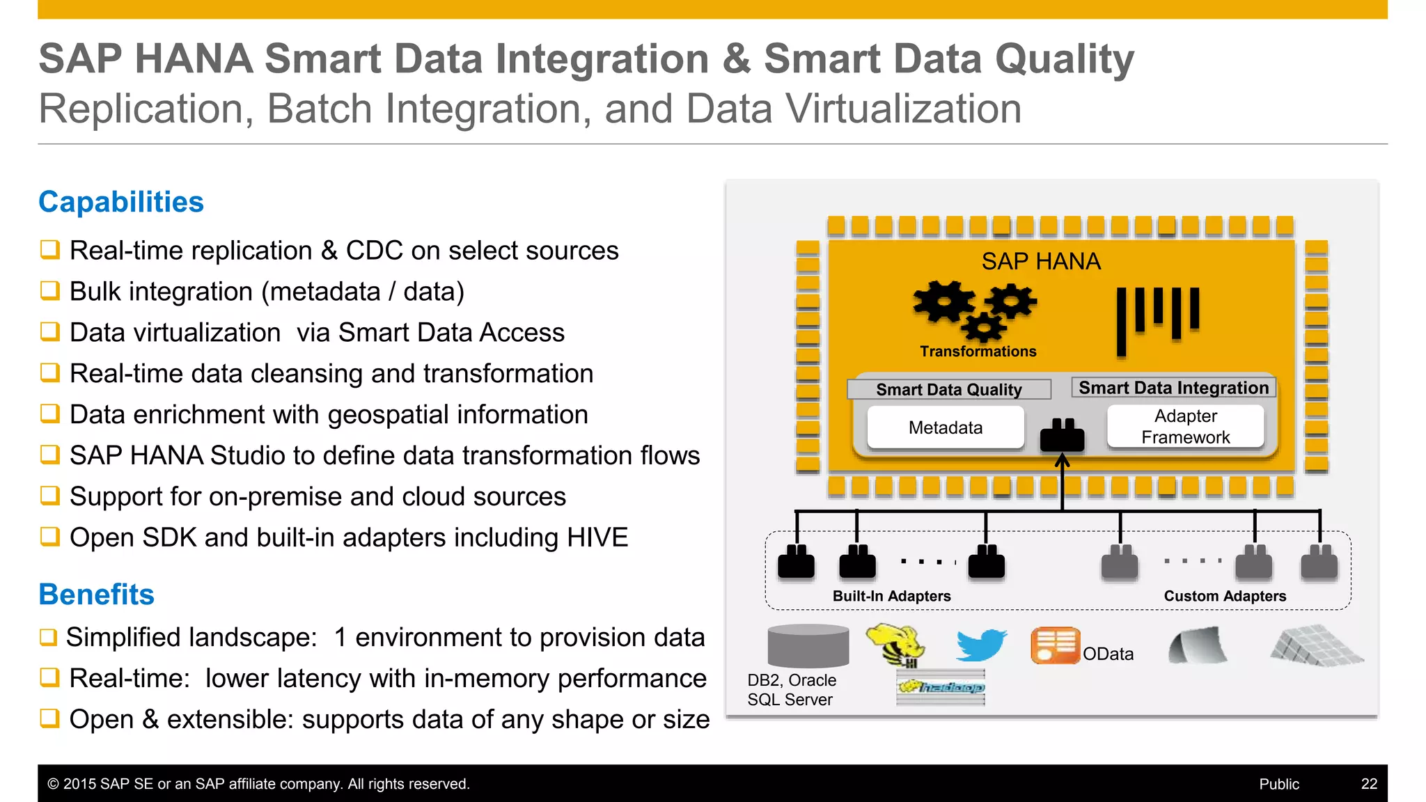 © 2015 SAP SE or an SAP affiliate company. All rights reserved. 22Public
SAP HANA Smart Data Integration & Smart Data Quality
Replication, Batch Integration, and Data Virtualization
Capabilities
 Real-time replication & CDC on select sources
 Bulk integration (metadata / data)
 Data virtualization via Smart Data Access
 Real-time data cleansing and transformation
 Data enrichment with geospatial information
 SAP HANA Studio to define data transformation flows
 Support for on-premise and cloud sources
 Open SDK and built-in adapters including HIVE
Benefits
 Simplified landscape: 1 environment to provision data
 Real-time: lower latency with in-memory performance
 Open & extensible: supports data of any shape or size
Built-In Adapters Custom Adapters
Transformations
SAP HANA
Metadata
Adapter
Framework
OData
DB2, Oracle
SQL Server
Smart Data IntegrationSmart Data Quality
 