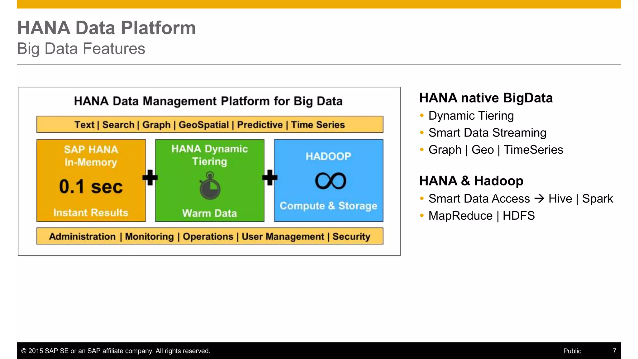 © 2015 SAP SE or an SAP affiliate company. All rights reserved. 7Public
HANA Data Platform
Big Data Features
HANA native BigData
 Dynamic Tiering
 Smart Data Streaming
 Graph | Geo | TimeSeries
HANA & Hadoop
 Smart Data Access  Hive | Spark
 MapReduce | HDFS
 