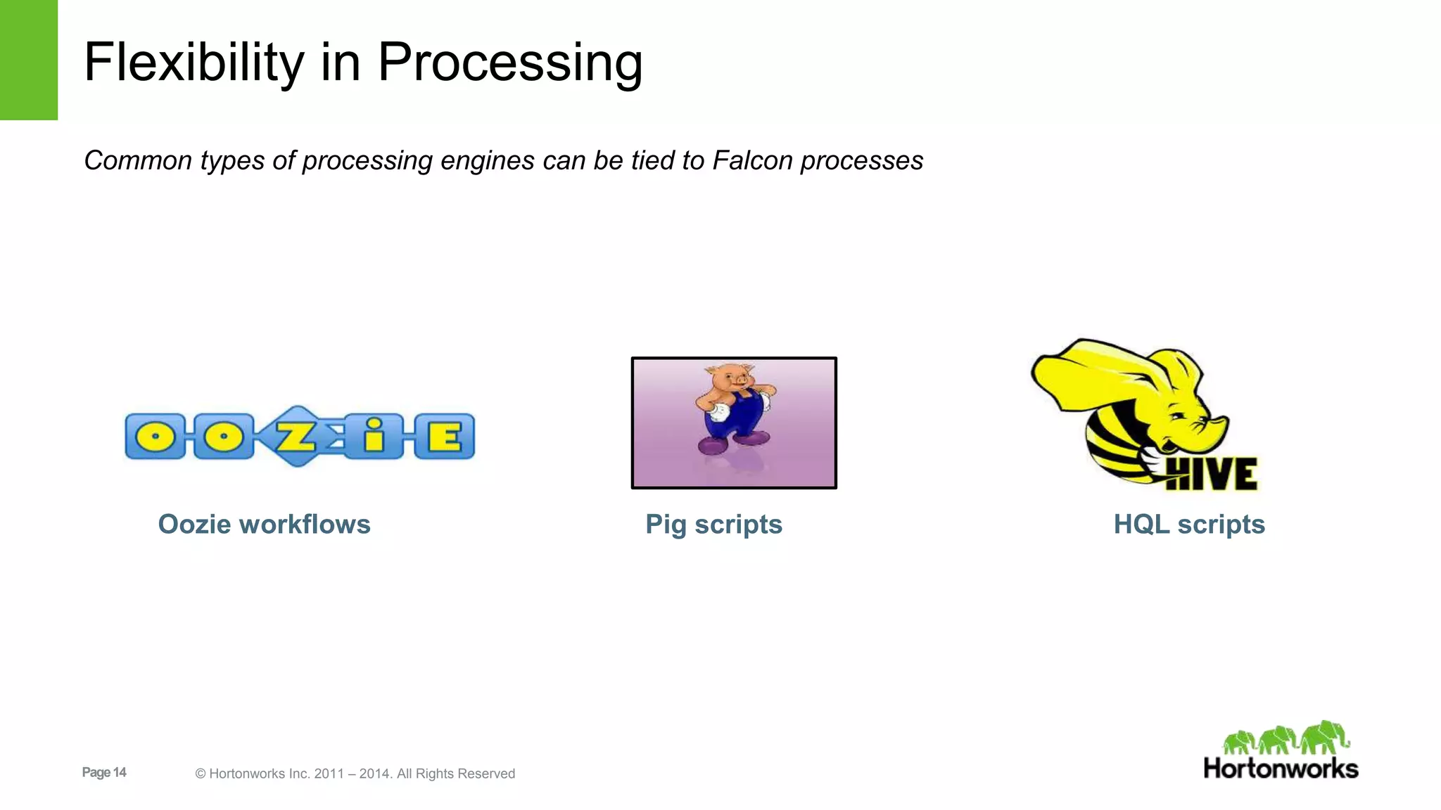 Page14 © Hortonworks Inc. 2011 – 2014. All Rights Reserved
Flexibility in Processing
Common types of processing engines can be tied to Falcon processes
Oozie workflows Pig scripts HQL scripts
 