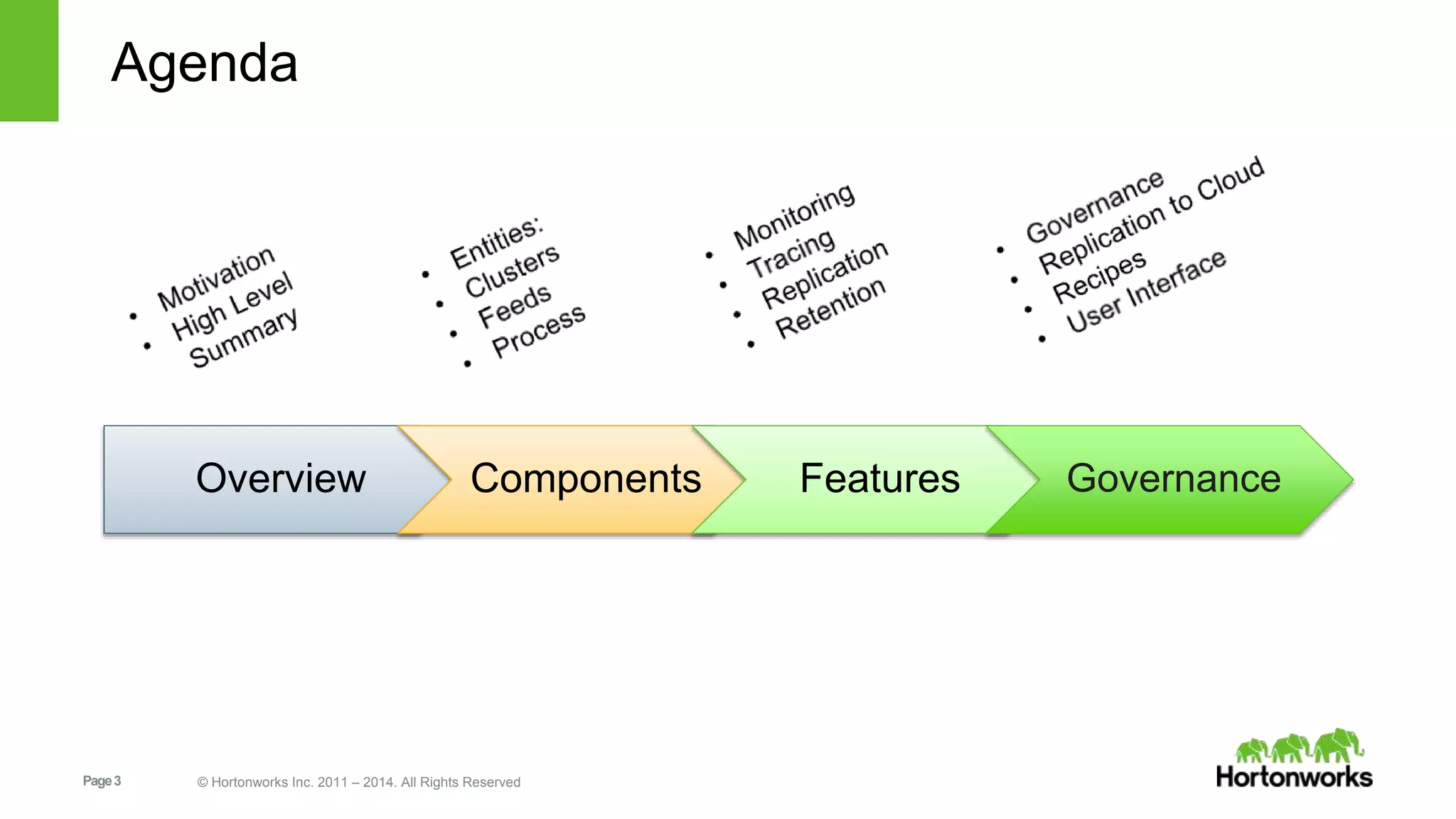 Page3 © Hortonworks Inc. 2011 – 2014. All Rights Reserved
Agenda
Overview Components Features Governance
 