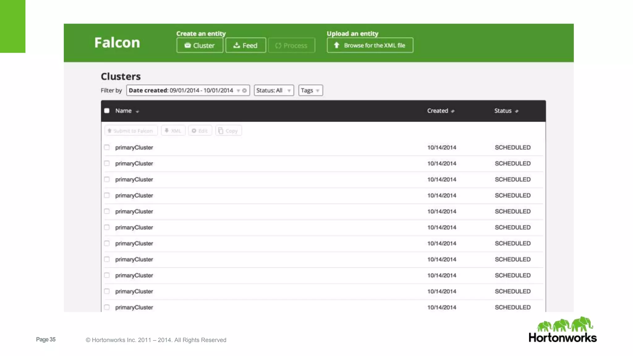 Page35 © Hortonworks Inc. 2011 – 2014. All Rights Reserved
 