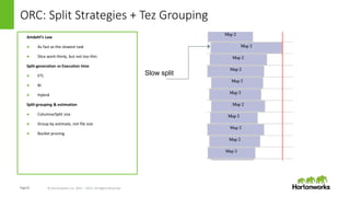 Page25 © Hortonworks Inc. 2011 – 2015. All Rights Reserved
ORC: Split Strategies + Tez Grouping
Amdahl’s Law
● As fast as the slowest task
● Slice work thinly, but not too thin
Split-generation vs Execution time
● ETL
● BI
● Hybrid
Split-grouping & estimation
● ColumnarSplit size
● Group by estimate, not file size
● Bucket pruning
Slow split
 
