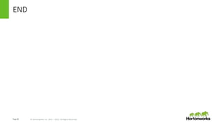 Page30 © Hortonworks Inc. 2011 – 2015. All Rights Reserved
END
 