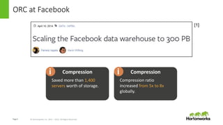 Page4 © Hortonworks Inc. 2011 – 2015. All Rights Reserved
ORC at Facebook
Saved more than 1,400
servers worth of storage.
Compressioni
Compression ratio
increased from 5x to 8x
globally.
Compressioni
[1]
 