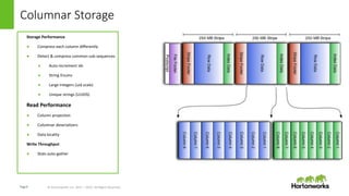 Page8 © Hortonworks Inc. 2011 – 2015. All Rights Reserved
Columnar Storage
Storage Performance
● Compress each column differently
● Detect & compress common sub-sequences
● Auto-increment ids
● String Enums
● Large Integers (uid scale)
● Unique strings (UUIDS)
Read Performance
● Column projection
● Columnar deserializers
● Data locality
Write Throughput
● Stats auto-gather
 