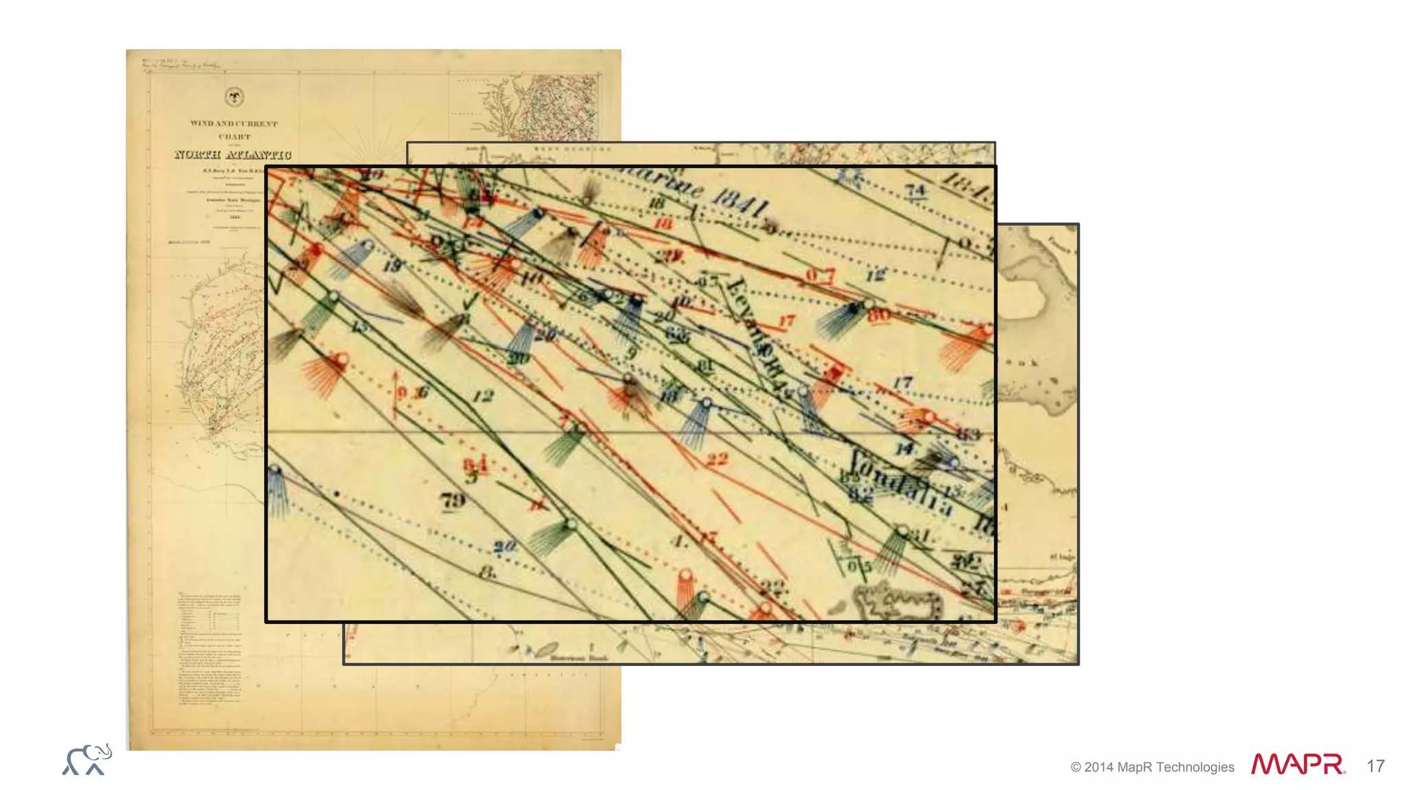 © 2014 MapR Technologies 17
 