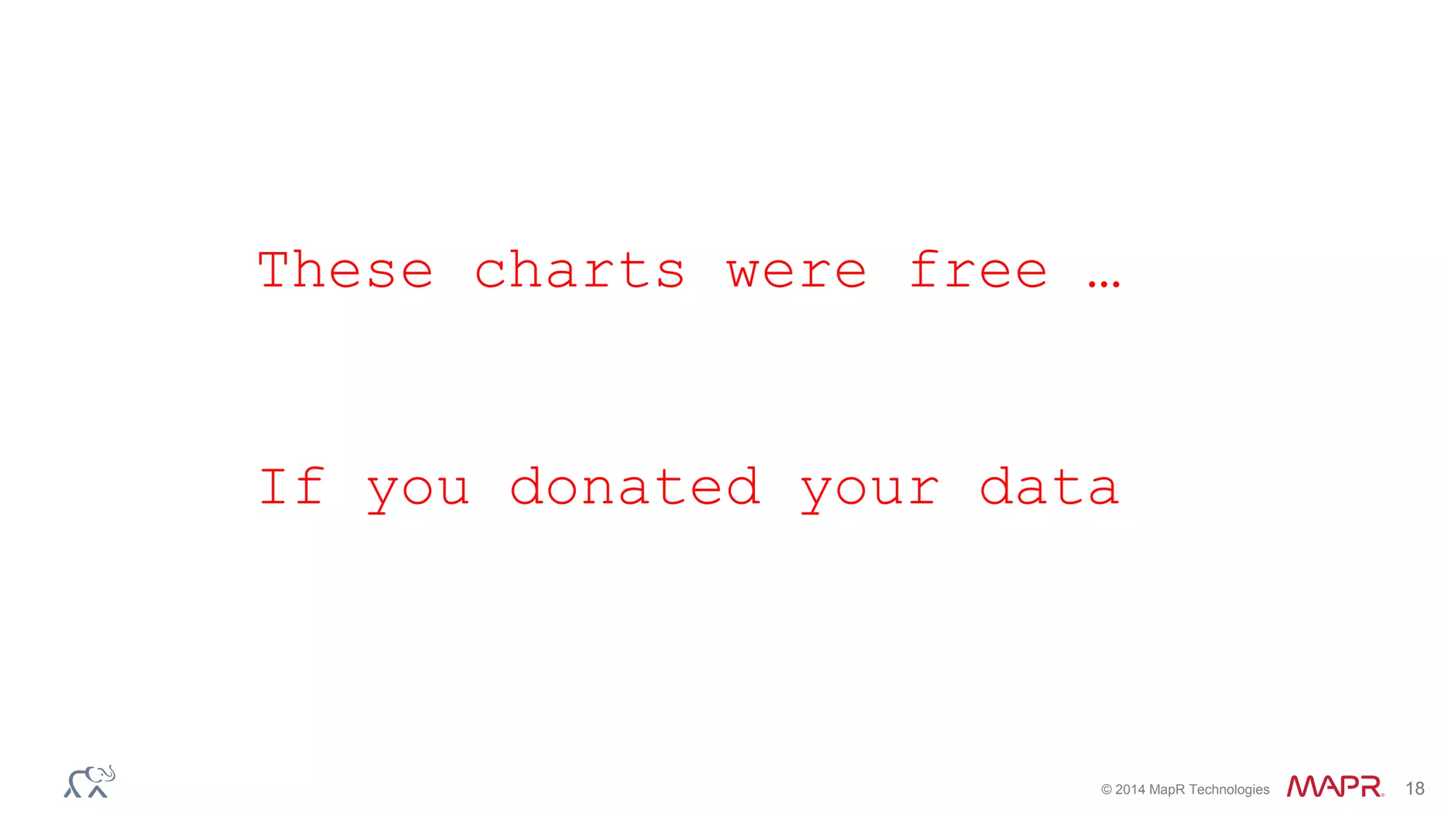 © 2014 MapR Technologies 18
These charts were free …
If you donated your data
 