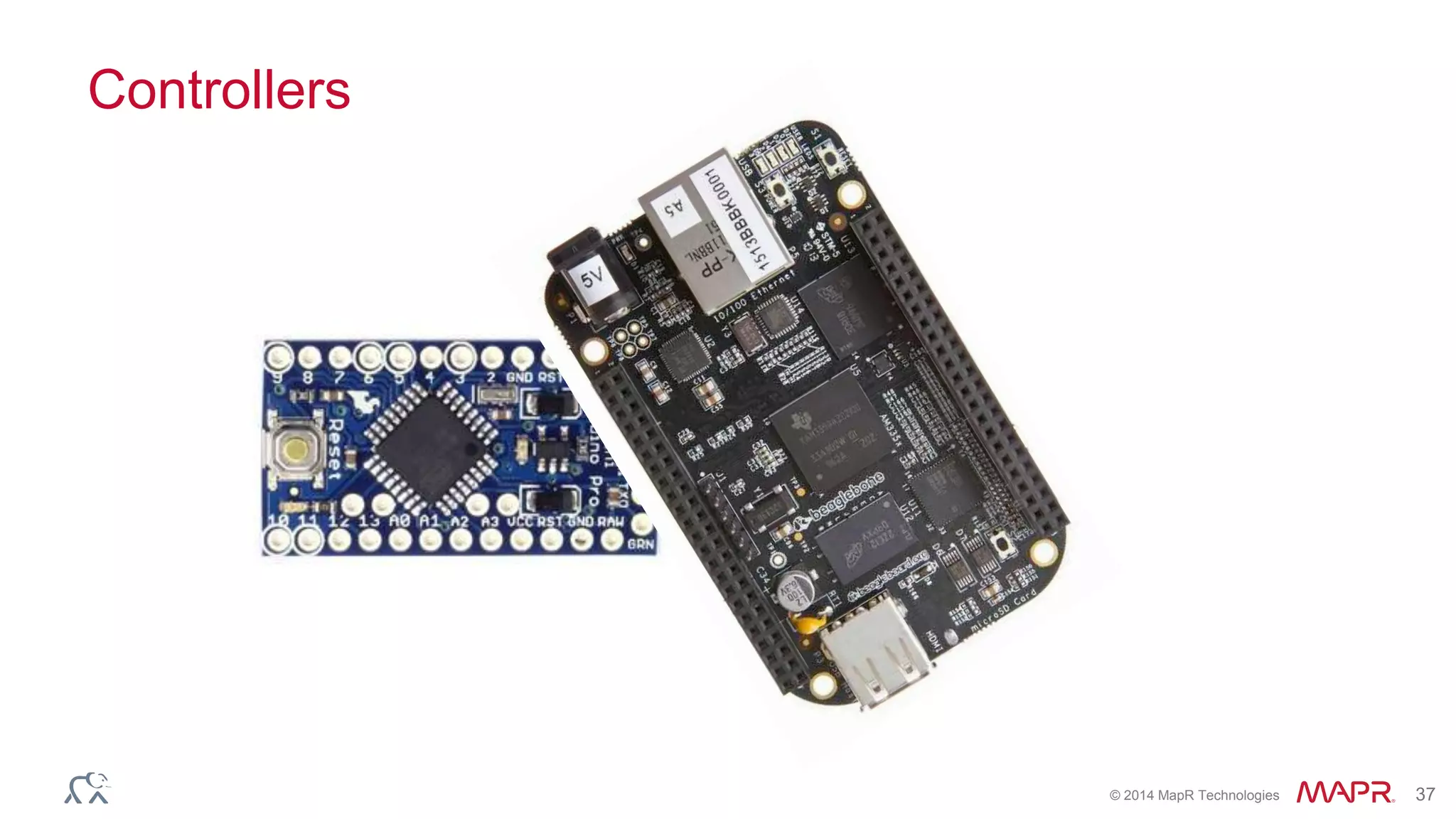© 2014 MapR Technologies 37
Controllers
 