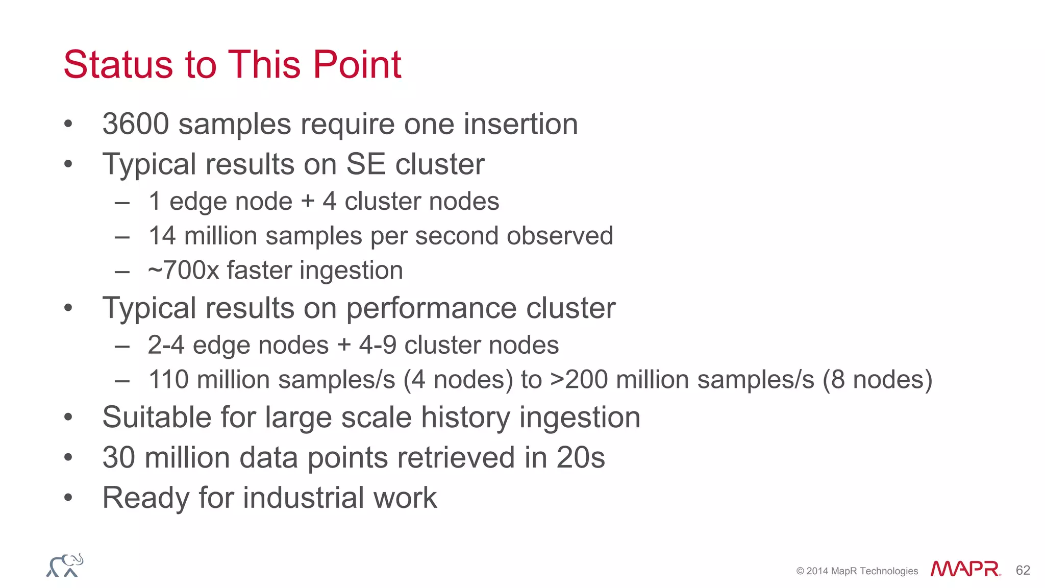© 2014 MapR Technologies 62
Status to This Point
• 3600 samples require one insertion
• Typical results on SE cluster
– 1 edge node + 4 cluster nodes
– 14 million samples per second observed
– ~700x faster ingestion
• Typical results on performance cluster
– 2-4 edge nodes + 4-9 cluster nodes
– 110 million samples/s (4 nodes) to >200 million samples/s (8 nodes)
• Suitable for large scale history ingestion
• 30 million data points retrieved in 20s
• Ready for industrial work
 