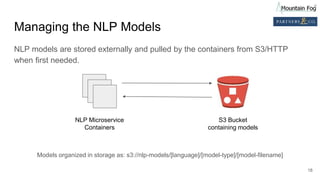 Managing the NLP Models
NLP models are stored externally and pulled by the containers from S3/HTTP
when first needed.
NLP Microservice
Containers
S3 Bucket
containing models
Models organized in storage as: s3://nlp-models/[language]/[model-type]/[model-filename]
18
 