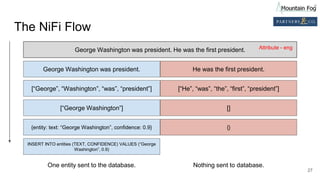 The NiFi Flow
27
George Washington was president. He was the first president.
George Washington was president. He was the first president.
[“George”, “Washington”, “was”, “president”] [“He”, “was”, “the”, “first”, “president”]
[“George Washington”]
{entity: text: “George Washington”, confidence: 0.9}
INSERT INTO entities (TEXT, CONFIDENCE) VALUES (“George
Washington”, 0.9)
One entity sent to the database.
Attribute - eng
[]
{}
Nothing sent to database.
 