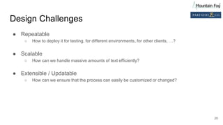 Design Challenges
● Repeatable
○ How to deploy it for testing, for different environments, for other clients, …?
● Scalable
○ How can we handle massive amounts of text efficiently?
● Extensible / Updatable
○ How can we ensure that the process can easily be customized or changed?
28
 