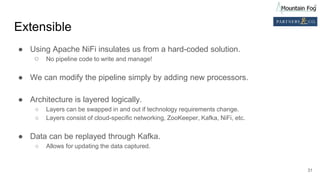 Extensible
● Using Apache NiFi insulates us from a hard-coded solution.
○ No pipeline code to write and manage!
● We can modify the pipeline simply by adding new processors.
● Architecture is layered logically.
○ Layers can be swapped in and out if technology requirements change.
○ Layers consist of cloud-specific networking, ZooKeeper, Kafka, NiFi, etc.
● Data can be replayed through Kafka.
○ Allows for updating the data captured.
31
 