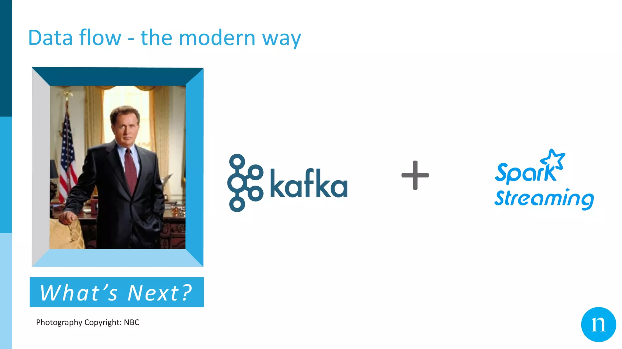 Data flow - the modern way
+
Photography Copyright: NBC
 
