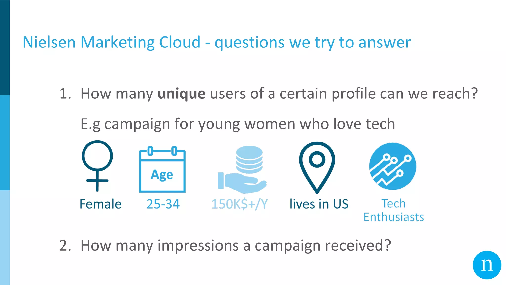 Nielsen Marketing Cloud - questions we try to answer
1. How many unique users of a certain profile can we reach?
E.g campaign for young women who love tech
2. How many impressions a campaign received?
 