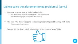 Did we solve the aforementioned problems? (cont.)
● No more extreme load of Kafka brokers’ disks
○ We still read old messages from Kafka, but now we only read
about 1K messages per hour (rather than ~300M)
● The new infra doesn’t depend on the integration of Spark Streaming with Kafka
○ No more weird exceptions...
● We can run the Spark batch applications as (in)frequent as we’d like
 