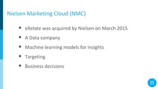 Nielsen Marketing Cloud (NMC)
● eXelate was acquired by Nielsen on March 2015
● A Data company
● Machine learning models for insights
● Targeting
● Business decisions
 