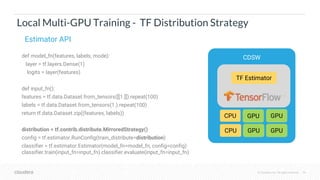 Parallel/Distributed Deep Learning and CDSW | PPTX