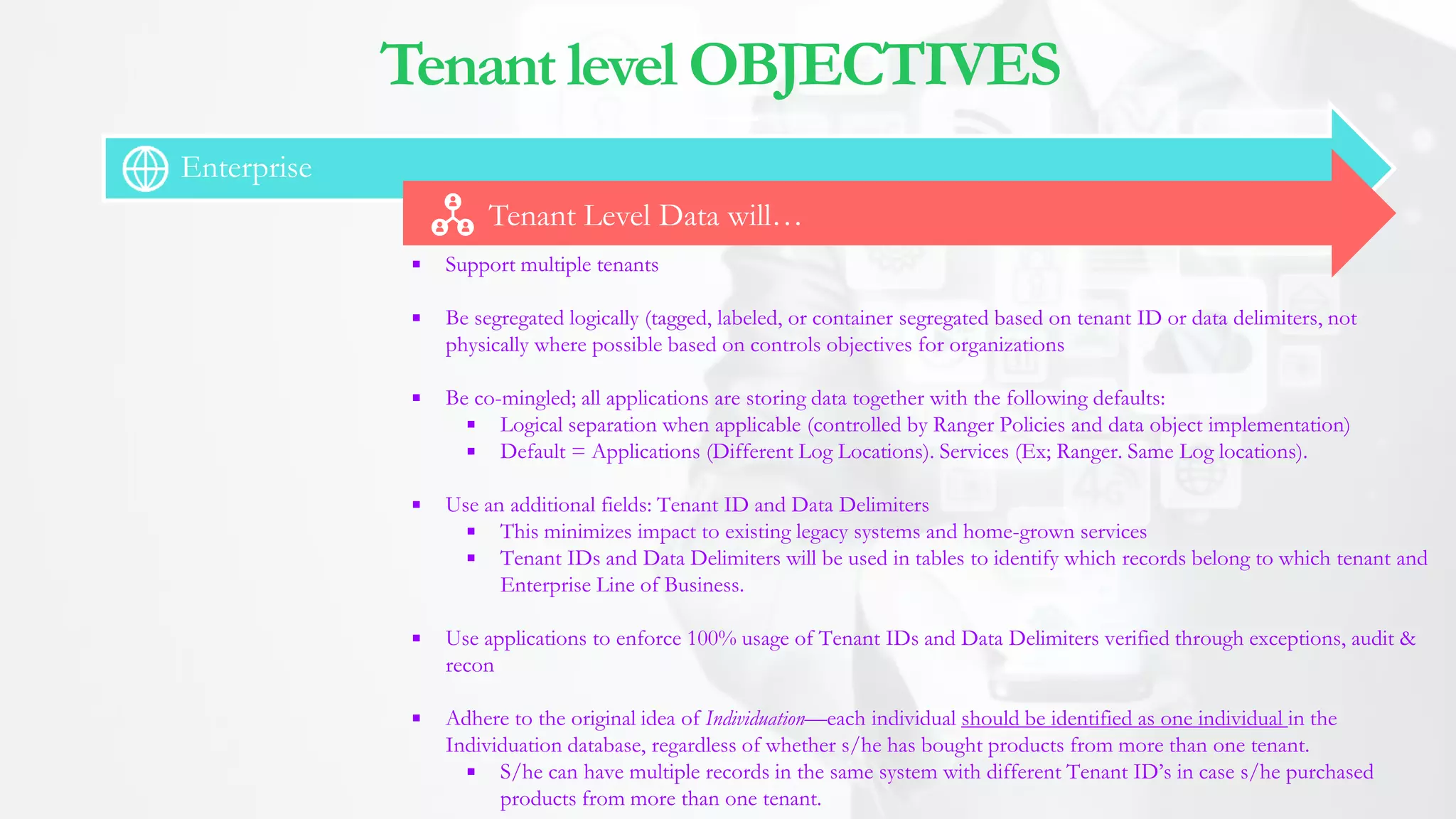 Enterprise
Tenant Level Data will…
Tenant level OBJECTIVES
 Support multiple tenants
 Be segregated logically (tagged, labeled, or container segregated based on tenant ID or data delimiters, not
physically where possible based on controls objectives for organizations
 Be co-mingled; all applications are storing data together with the following defaults:
 Logical separation when applicable (controlled by Ranger Policies and data object implementation)
 Default = Applications (Different Log Locations). Services (Ex; Ranger. Same Log locations).
 Use an additional fields: Tenant ID and Data Delimiters
 This minimizes impact to existing legacy systems and home-grown services
 Tenant IDs and Data Delimiters will be used in tables to identify which records belong to which tenant and
Enterprise Line of Business.
 Use applications to enforce 100% usage of Tenant IDs and Data Delimiters verified through exceptions, audit &
recon
 Adhere to the original idea of Individuation—each individual should be identified as one individual in the
Individuation database, regardless of whether s/he has bought products from more than one tenant.
 S/he can have multiple records in the same system with different Tenant ID’s in case s/he purchased
products from more than one tenant.
 