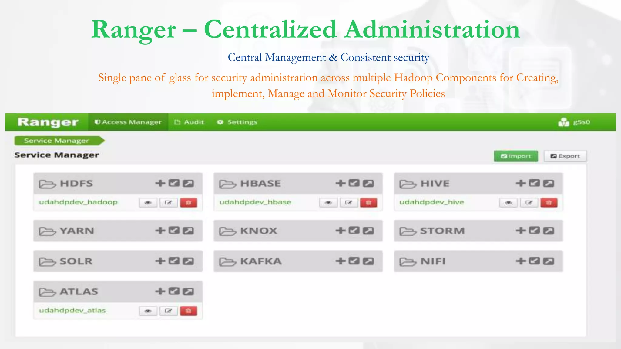 Ranger – Centralized Administration
Single pane of glass for security administration across multiple Hadoop Components for Creating,
implement, Manage and Monitor Security Policies
Central Management & Consistent security
 