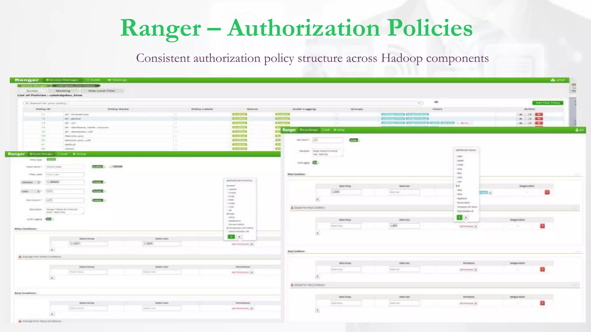 Ranger – Authorization Policies
Consistent authorization policy structure across Hadoop components
 