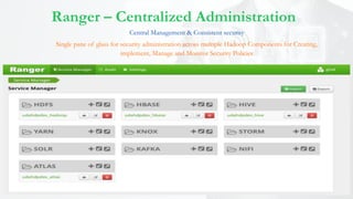 Ranger – Centralized Administration
Single pane of glass for security administration across multiple Hadoop Components for Creating,
implement, Manage and Monitor Security Policies
Central Management & Consistent security
 