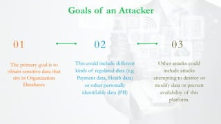 Goals of an Attacker
0301
The primary goal is to
obtain sensitive data that
sits in Organization
Databases
02
This could include different
kinds of regulated data (e.g.
Payment data, Heath data)
or other personally
identifiable data (PII)
Other attacks could
include attacks
attempting to destroy or
modify data or prevent
availability of this
platform.
 