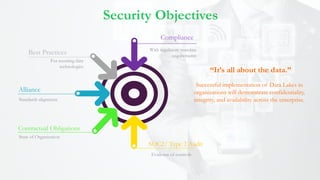 Security Objectives
For securing data
technologies
Best Practices
Standards alignment
Alliance
State of Organization
Contractual Obligations
With regulatory mandate
requirements
Compliance
Evidence of controls
SOC2/ Type 2 Audit
Successful implementation of Data Lakes in
organizations will demonstrate confidentiality,
integrity, and availability across the enterprise.
“It’s all about the data.”
 