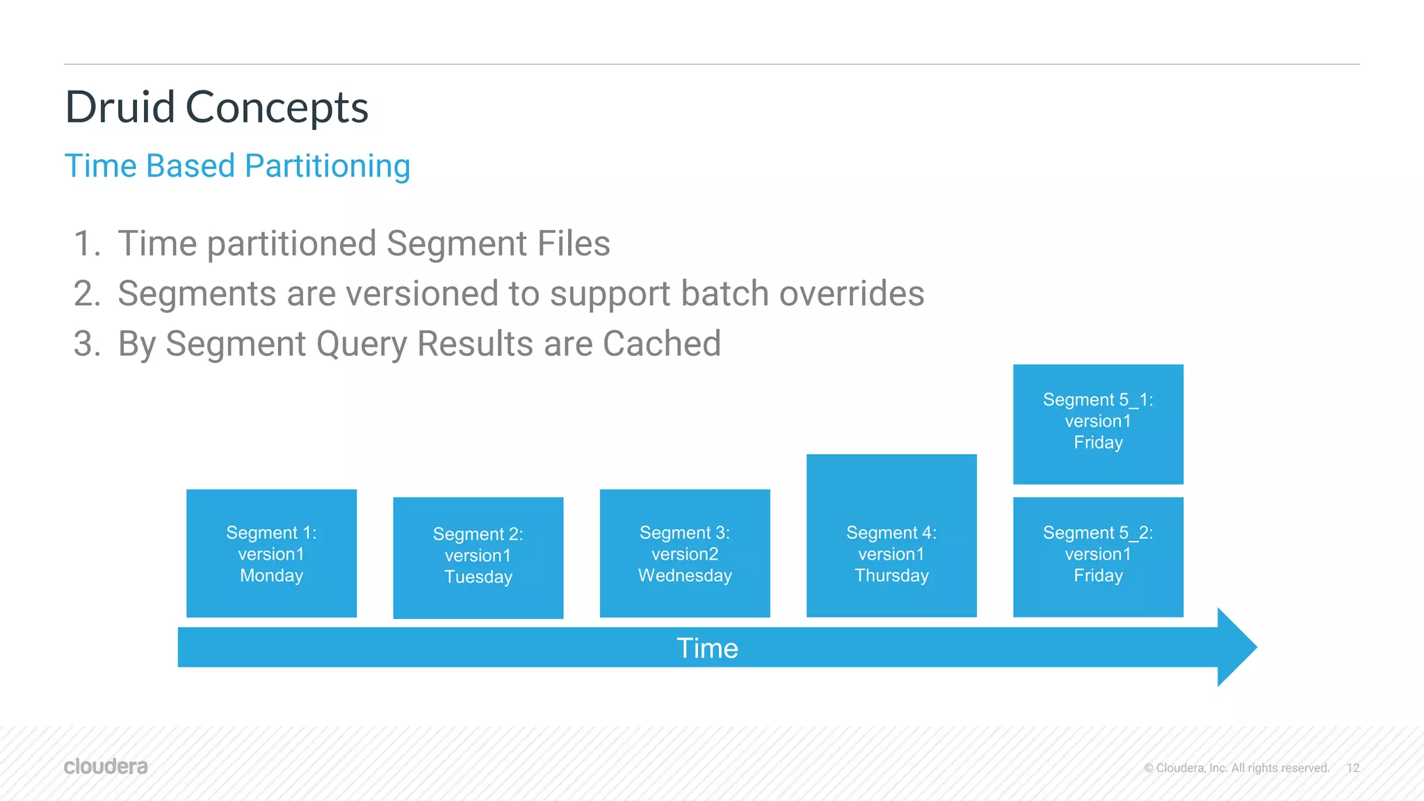 © Cloudera, Inc. All rights reserved. 12
Druid Concepts
Time Based Partitioning
1. Time partitioned Segment Files
2. Segments are versioned to support batch overrides
3. By Segment Query Results are Cached
Segment 5_1:
version1
Friday
Time
Segment 1:
version1
Monday
Segment 2:
version1
Tuesday
Segment 3:
version2
Wednesday
Segment 4:
version1
Thursday
Segment 5_2:
version1
Friday
 