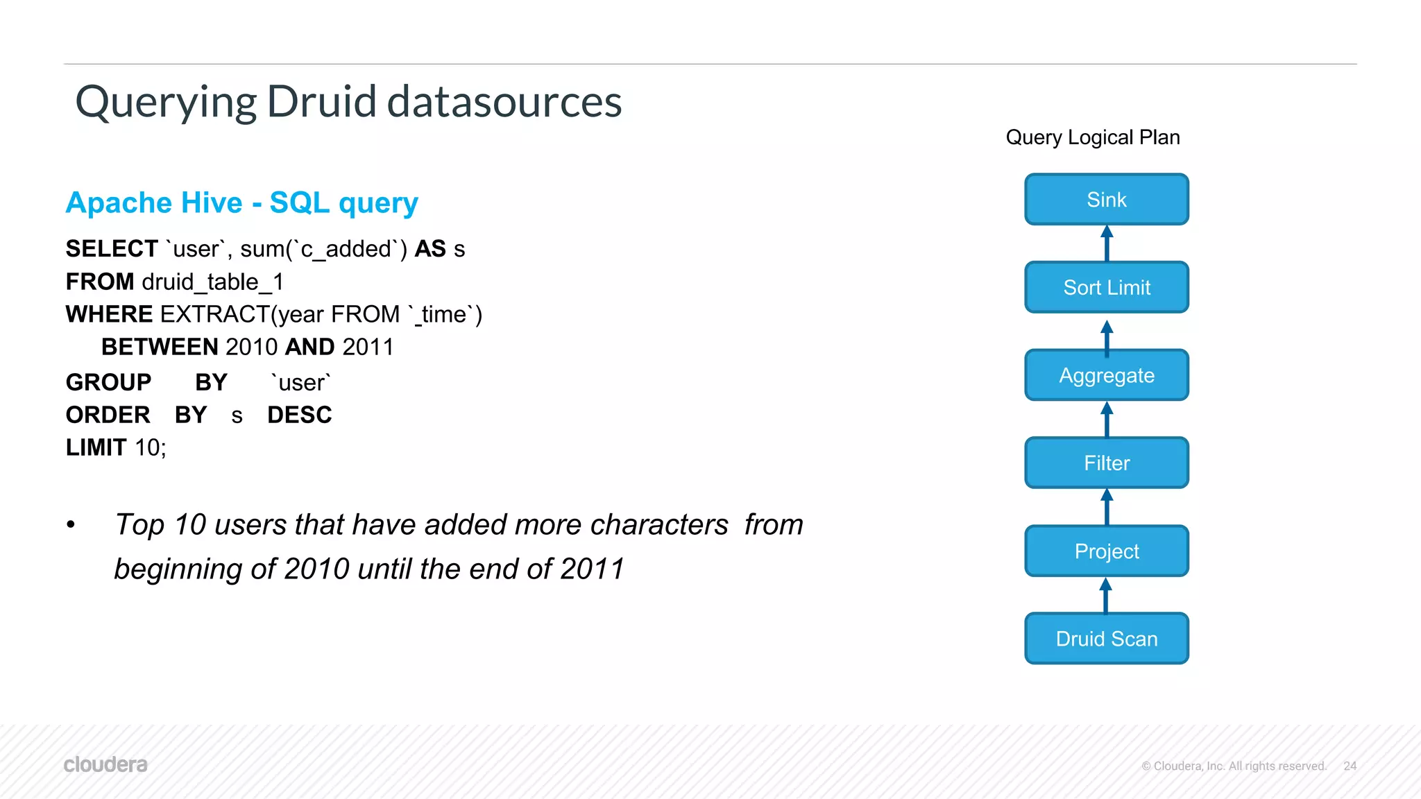 © Cloudera, Inc. All rights reserved. 24
Querying Druid datasources
Apache Hive - SQL query
SELECT `user`, sum(`c_added`) AS s
FROM druid_table_1
WHERE EXTRACT(year FROM ` time`)
BETWEEN 2010 AND 2011
GROUP BY `user`
ORDER BY s DESC
LIMIT 10;
• Top 10 users that have added more characters from
beginning of 2010 until the end of 2011
Filter
Project
Druid Scan
Sink
Sort Limit
Aggregate
Query Logical Plan
 