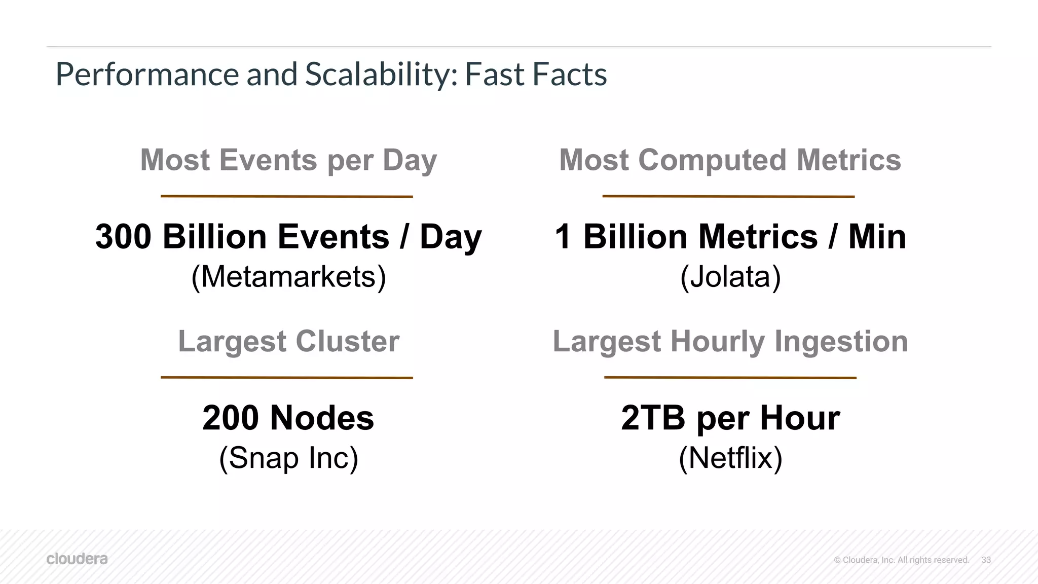 © Cloudera, Inc. All rights reserved. 33
Performance and Scalability: Fast Facts
Most Events per Day
300 Billion Events / Day
(Metamarkets)
Most Computed Metrics
1 Billion Metrics / Min
(Jolata)
Largest Cluster
200 Nodes
(Snap Inc)
Largest Hourly Ingestion
2TB per Hour
(Netflix)
 