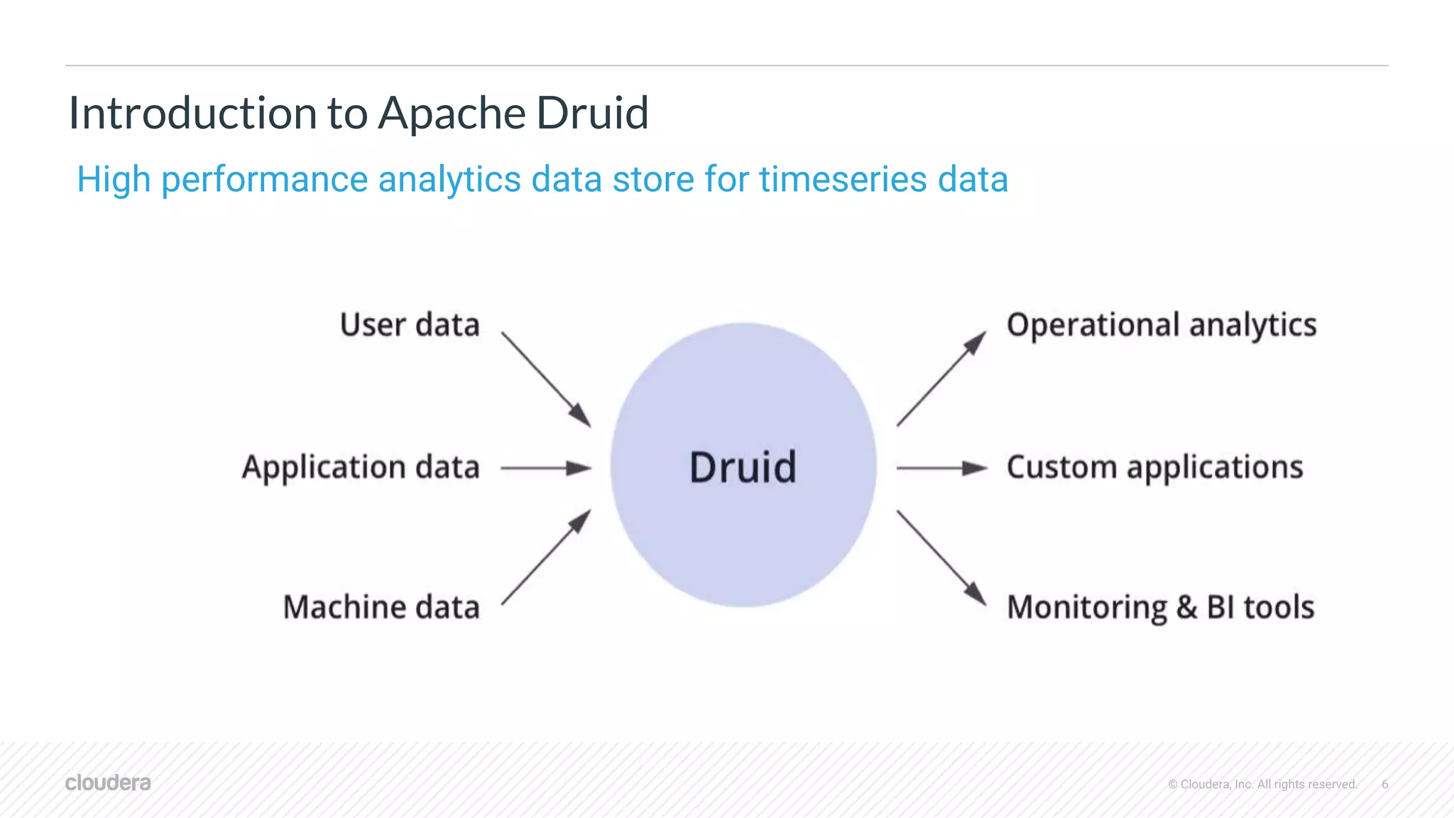 © Cloudera, Inc. All rights reserved. 6
Introduction to Apache Druid
High performance analytics data store for timeseries data
 