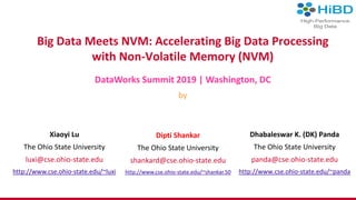 Big Data Meets NVM: Accelerating Big Data Processing
with Non-Volatile Memory (NVM)
DataWorks Summit 2019 | Washington, DC
by
Xiaoyi Lu
The Ohio State University
luxi@cse.ohio-state.edu
http://www.cse.ohio-state.edu/~luxi
Dhabaleswar K. (DK) Panda
The Ohio State University
panda@cse.ohio-state.edu
http://www.cse.ohio-state.edu/~panda
Dipti Shankar
The Ohio State University
shankard@cse.ohio-state.edu
http://www.cse.ohio-state.edu/~shankar.50
 