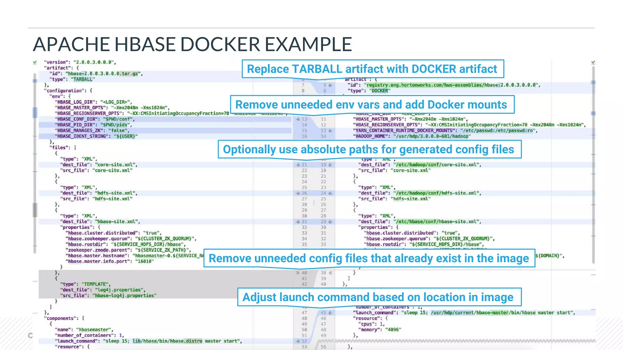 © Cloudera, Inc. All rights reserved. 37
APACHE HBASE DOCKER EXAMPLE
Replace TARBALL artifact with DOCKER artifact
Remove unneeded env vars and add Docker mounts
Optionally use absolute paths for generated config files
Remove unneeded config files that already exist in the image
Adjust launch command based on location in image
 